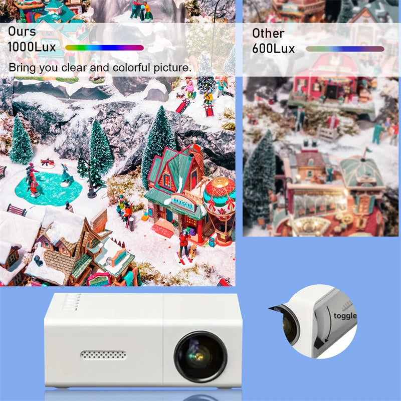 M100 HD Mini Projector - Home Theater & Outdoor Camp