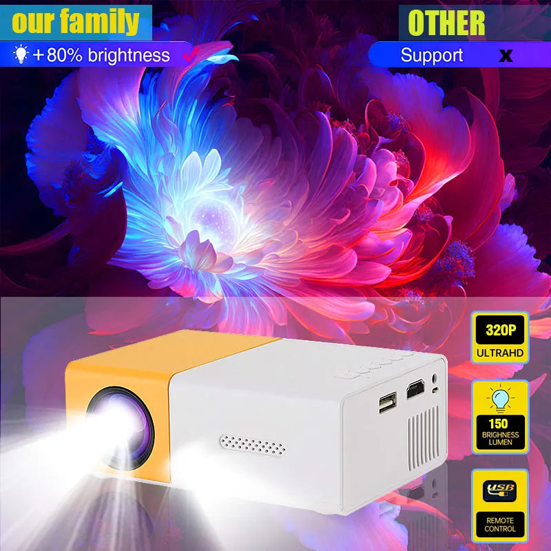 M100 HD Mini Projector - Home Theater & Outdoor Camp