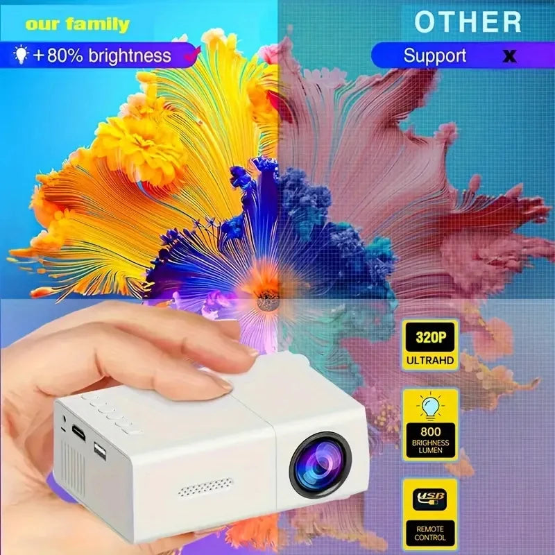 M100 HD Mini Projector - Home Theater & Outdoor Camp