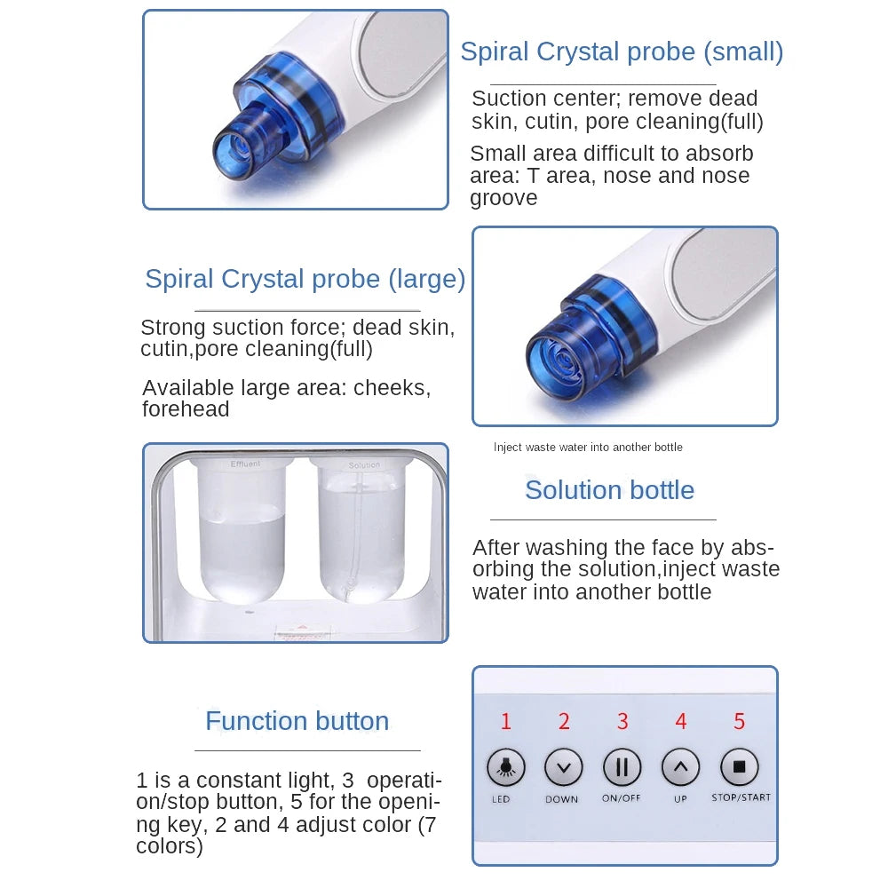 Micro Bubble Pore Vacuum