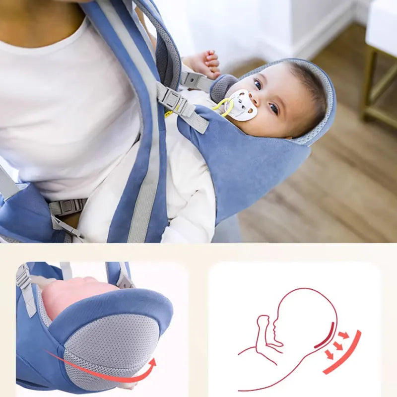 Ergonomic Baby Carrier with Waist Stool – Multi-Use Kangaroo Sling