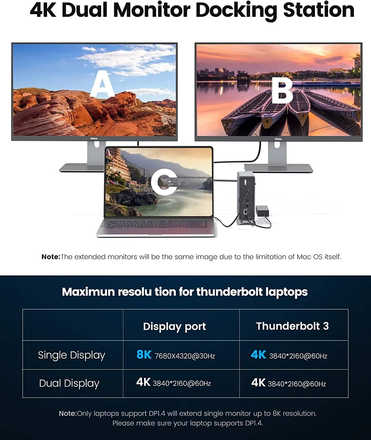 ThunderDock 4