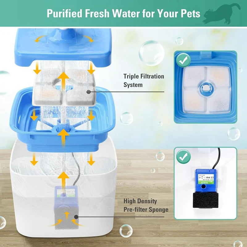 Pet Fountain Replacement Filters